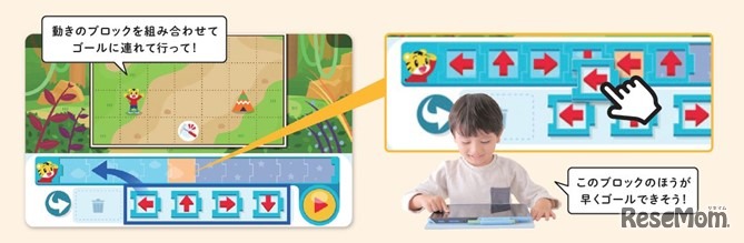 プログラミングの学習コンテンツ例