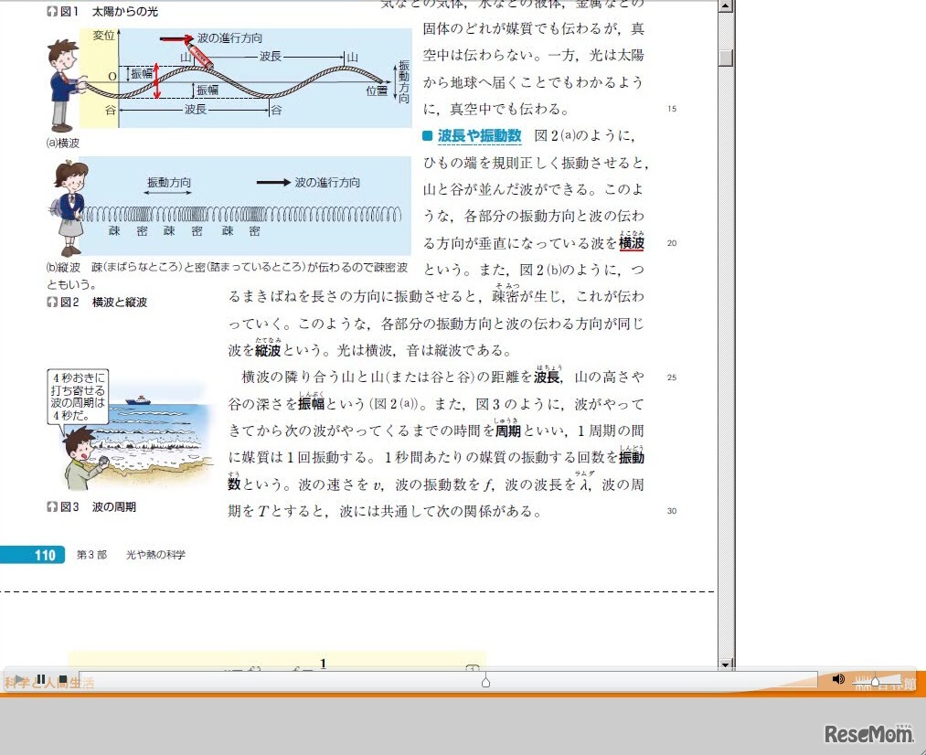 啓林館スマートレクチャー