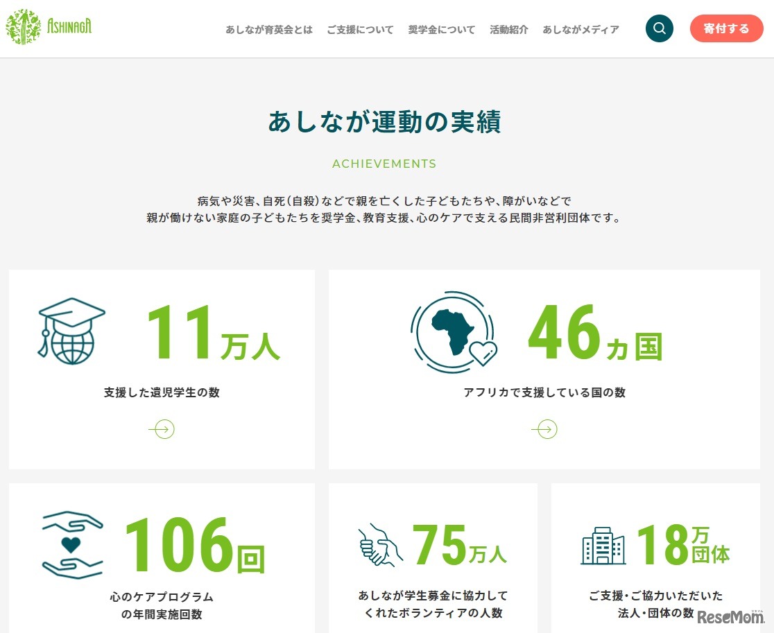 あしなが育英会