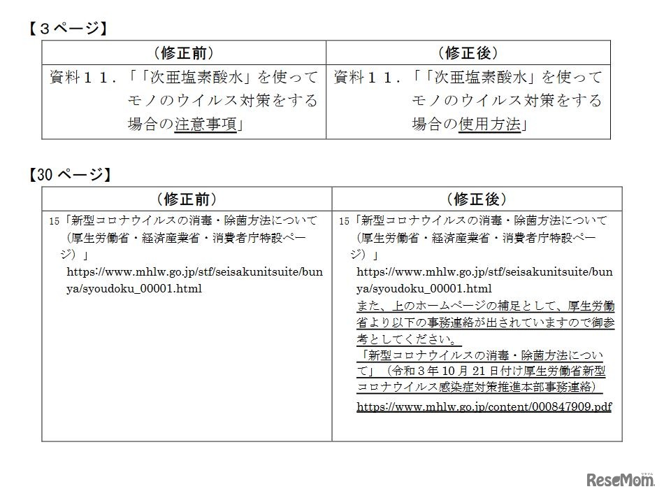 学校における新型コロナウイルス感染症に関する衛生管理マニュアル「学校の新しい生活様式」（2021.11.22 Ver.7）」修正個所