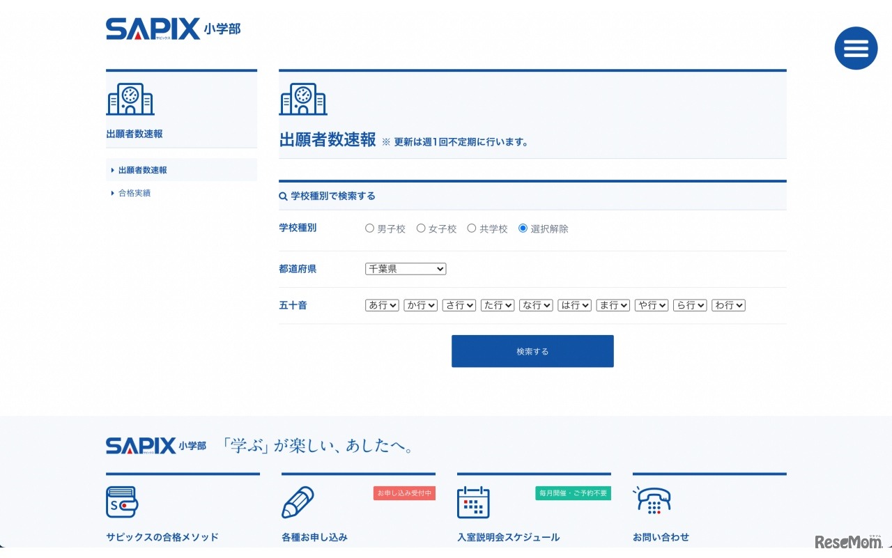 SAPIX 小学部　出願者数速報