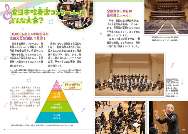 「吹奏楽部のトリセツ！」1,430円（税込）