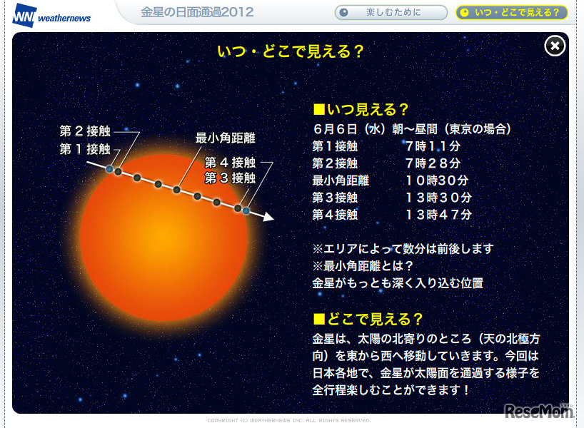 いつ、どこで見える？
