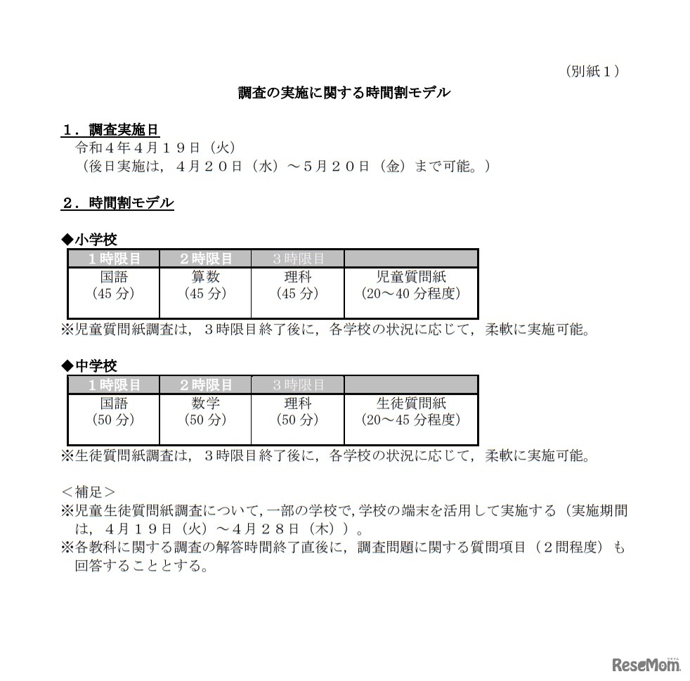 調査の実施に関する時間割モデル