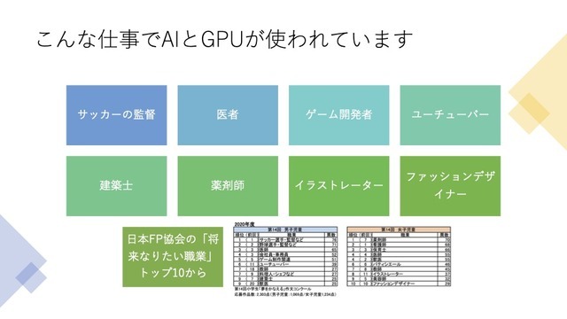 ぼくたち、わたしたちにはゲーミングPCが必要！小学生がゲーミングPCを買ってもらうための「おねだり攻略法」を考えて実践してみた