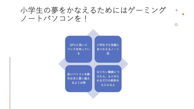 ぼくたち、わたしたちにはゲーミングPCが必要！小学生がゲーミングPCを買ってもらうための「おねだり攻略法」を考えて実践してみた