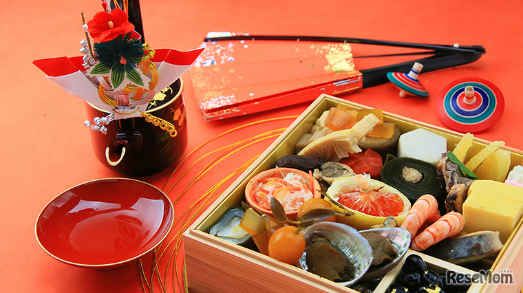 年末年始に関する調査（2021年）