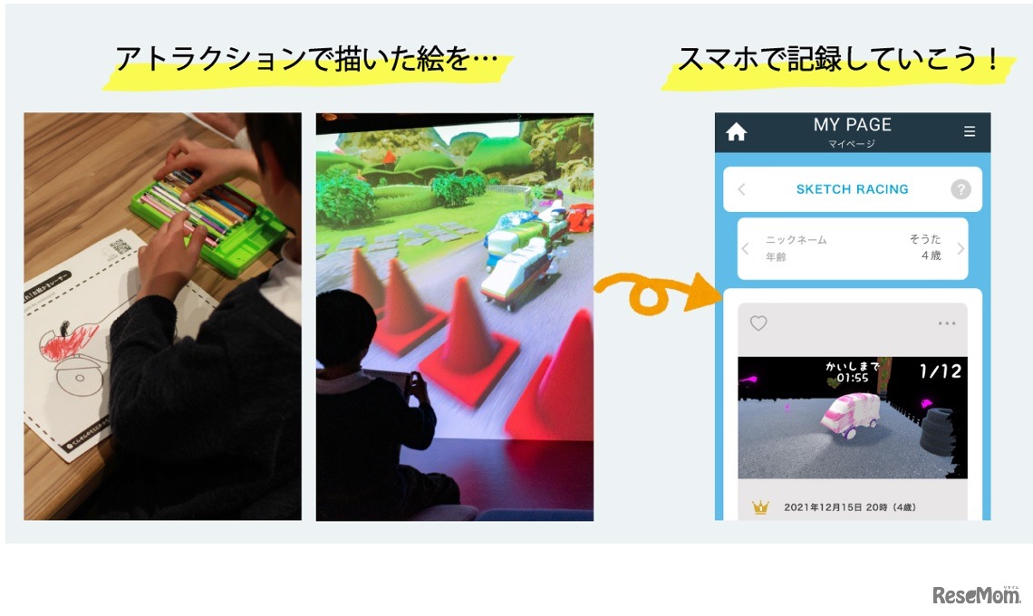 子供たちの描いた絵を「シャリング」でスマホに自動保存