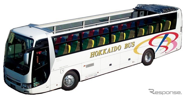 JTBオープントップバス（イメージ）