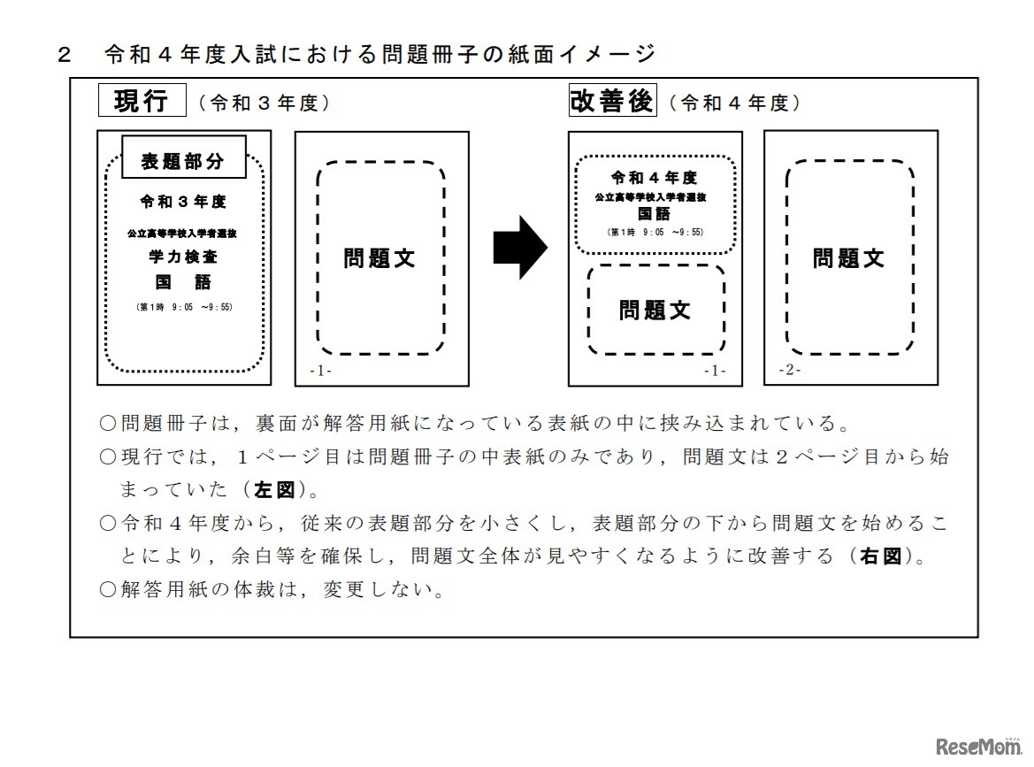 令和4年度入試における問題冊子の紙面イメージ