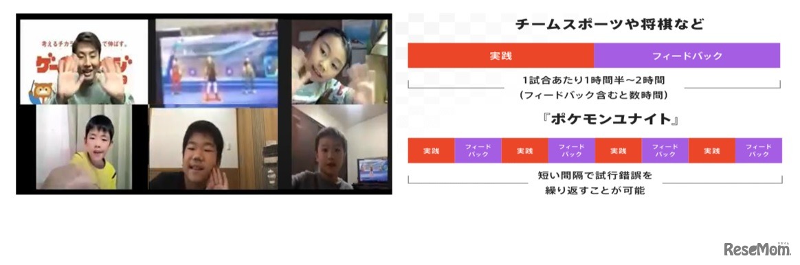 チームスポーツや将棋等との比較