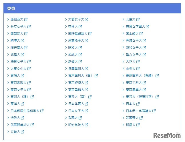 2022年度 私立大出願状況リンク集
