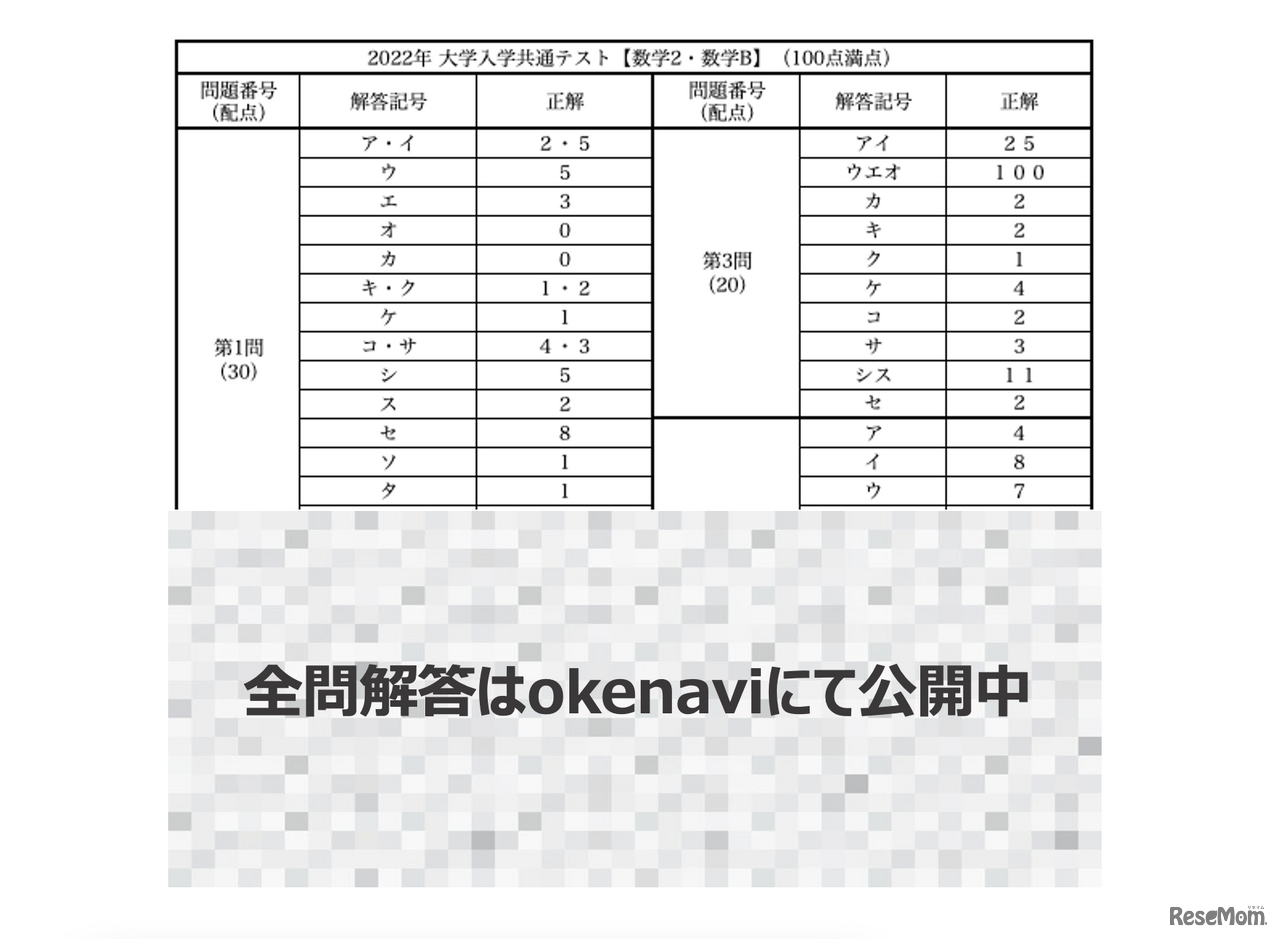 解答の一部。全解答はokenaviにて確認のこと
