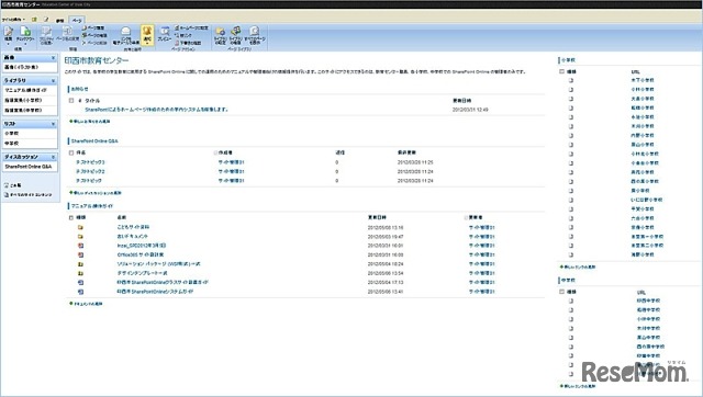 SharePoint Onlineで構築されたウェブサイト