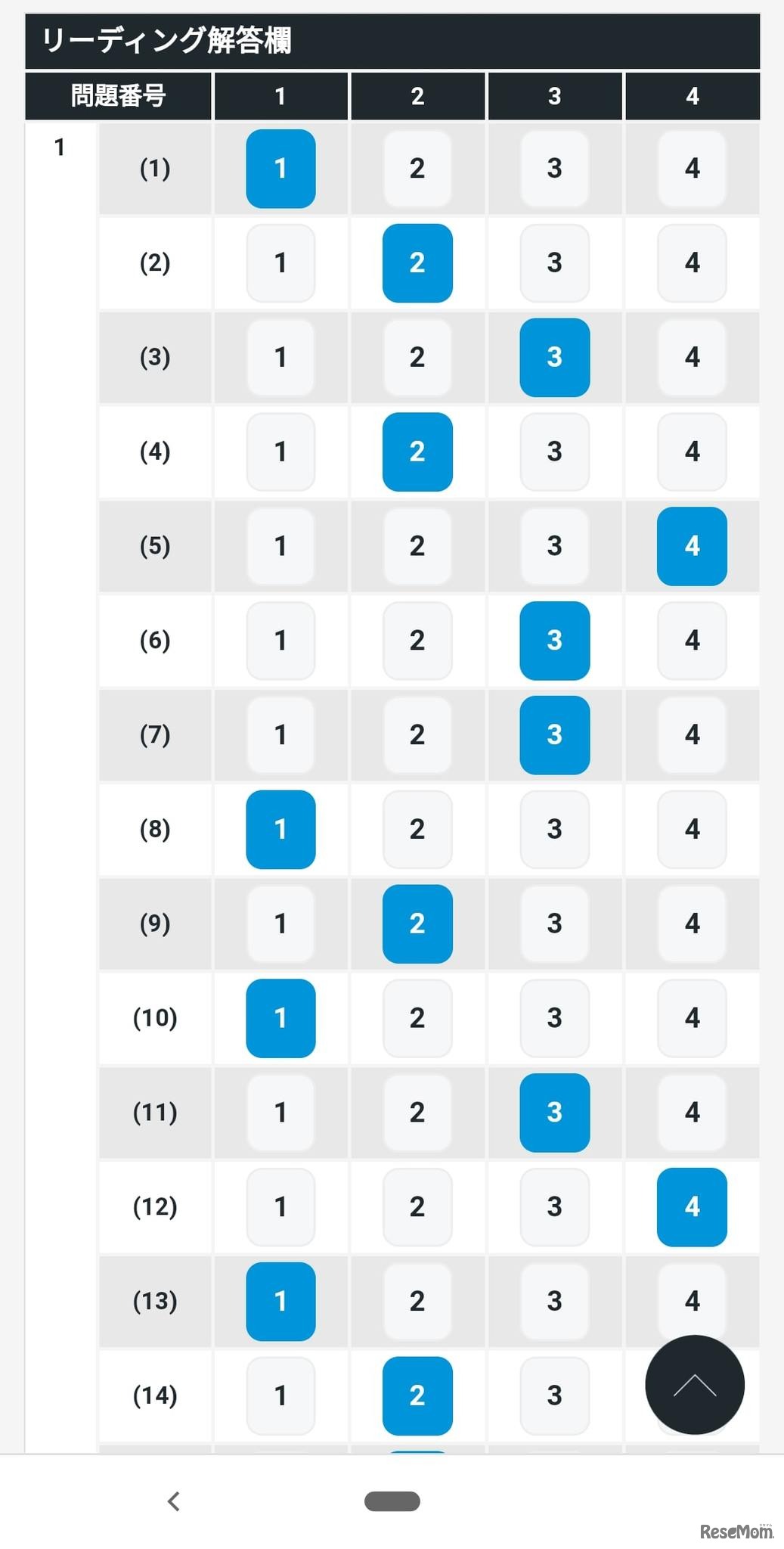 旺文社「英検1次試験 解答速報サービス」