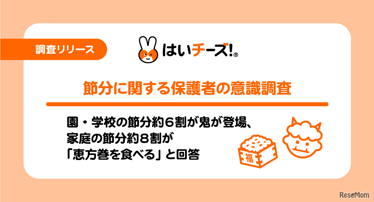 節分に関する保護者の意識調査