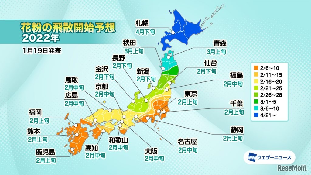 花粉の飛散開始予想