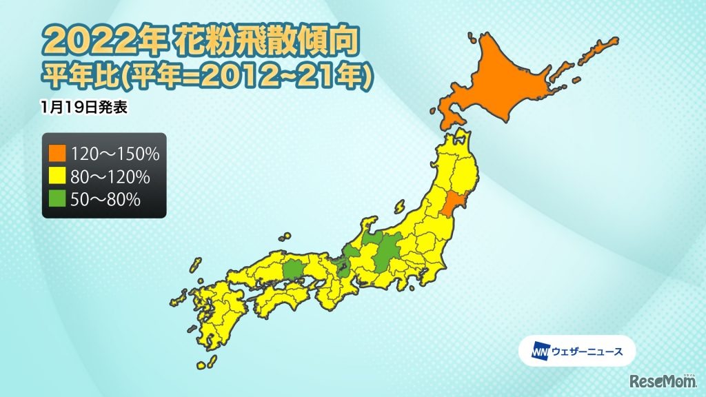 2022年花粉飛散傾向平年比