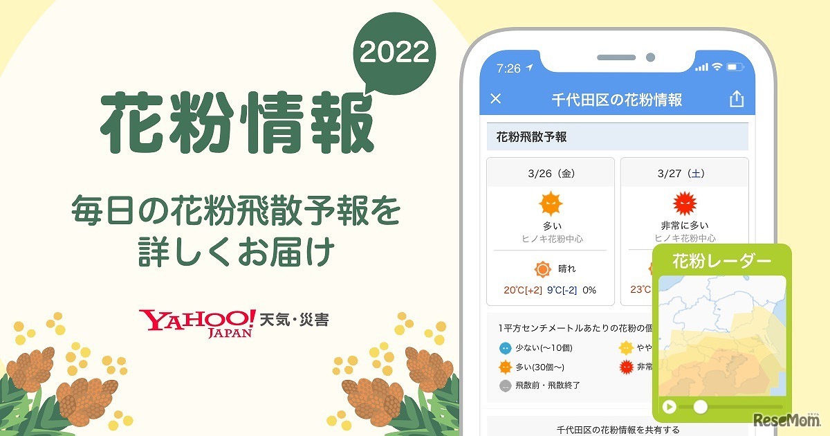 花粉情報2022