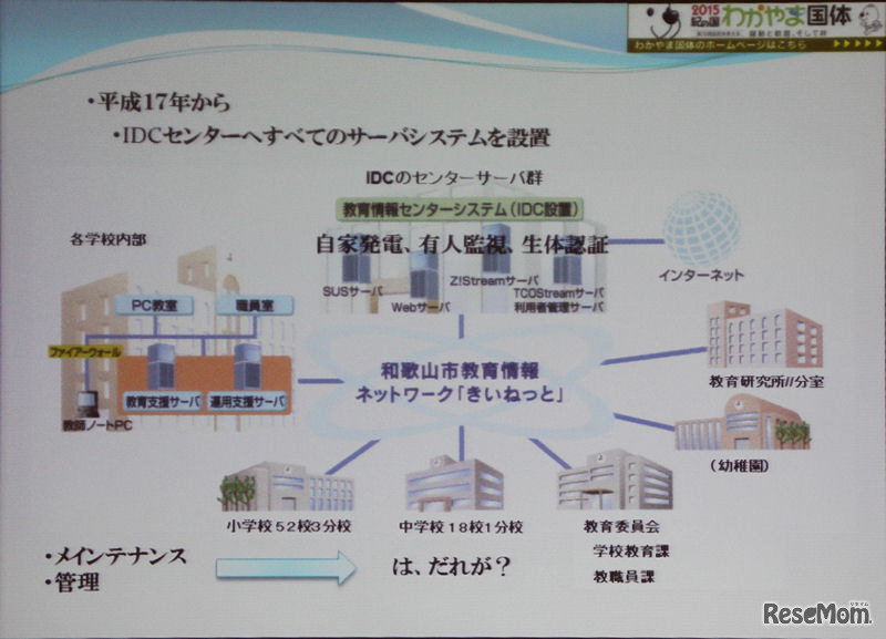 平成17年からまずはホスティング利用でメンテナンスコストを削減