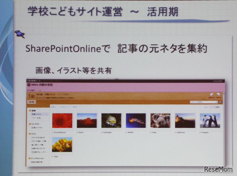 SharePoint Onlineでは画像やコンテンツ素材などを共有、管理
