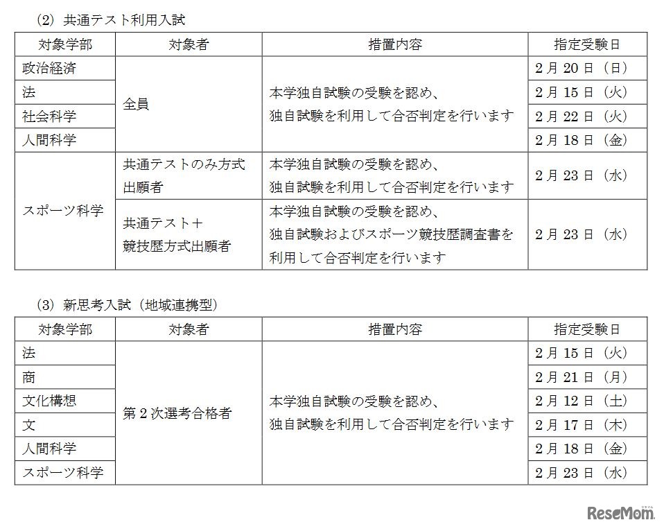 措置内容と指定受験日（共通テスト利用入試、新思考入試地域連携型）