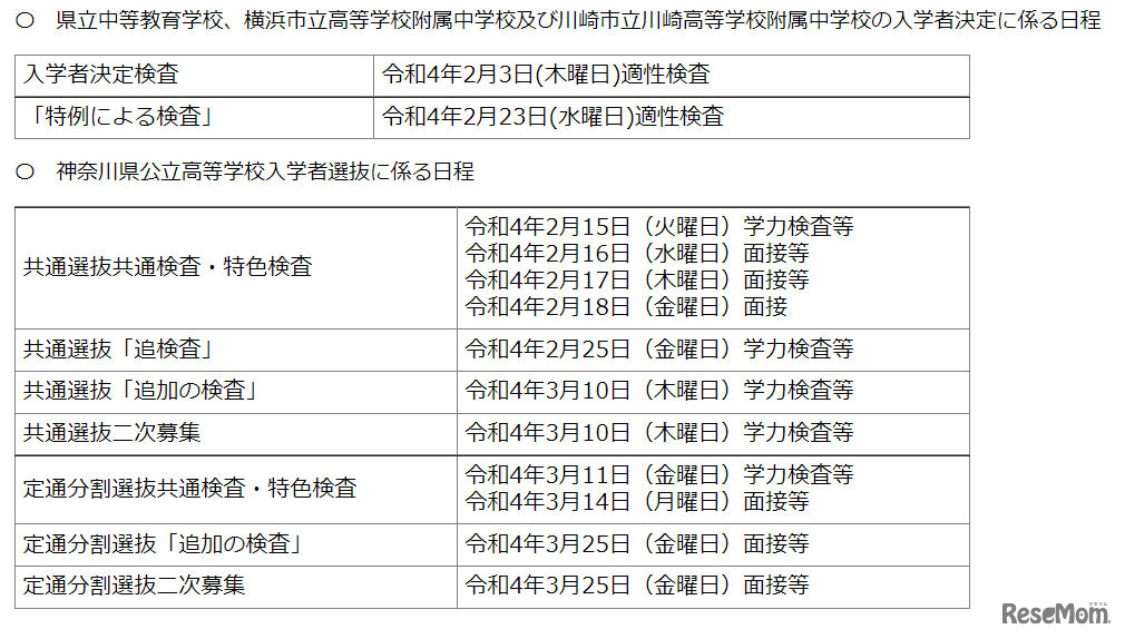 入学者選抜に係る日程
