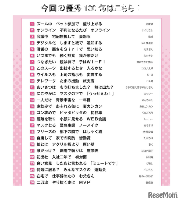 「第35回第一生命サラリーマン川柳コンクール」優秀100句
