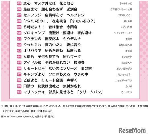 「第35回第一生命サラリーマン川柳コンクール」優秀100句