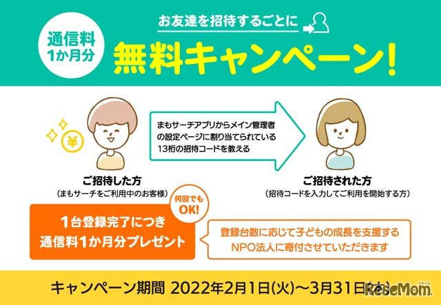 「お友達を招待するごとに通信料1か月分無料！」キャンペーン