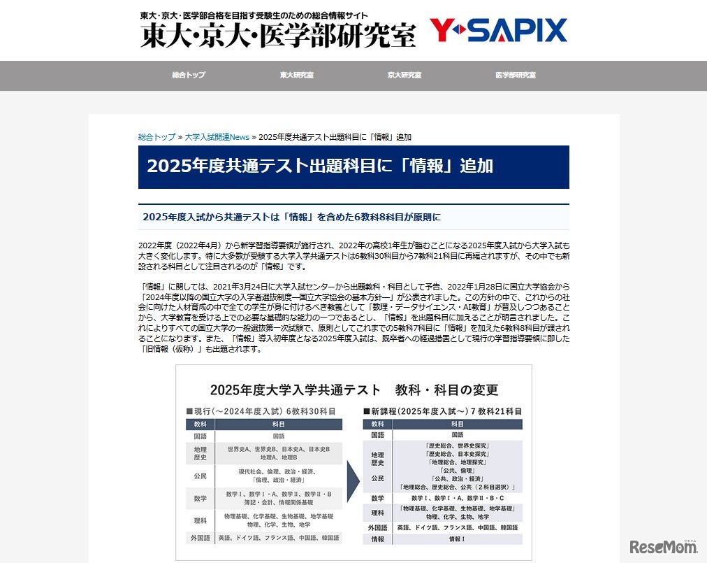 東大・京大・医学部研究室