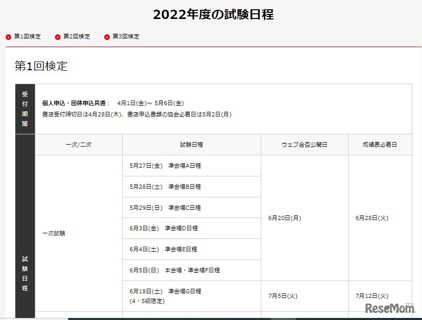 2022年度の試験日程（第1回検定）日程