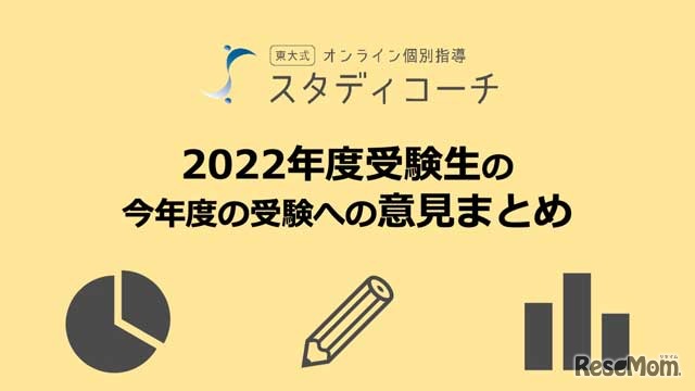 2022年度受験生の今年度の受験への意見まとめ