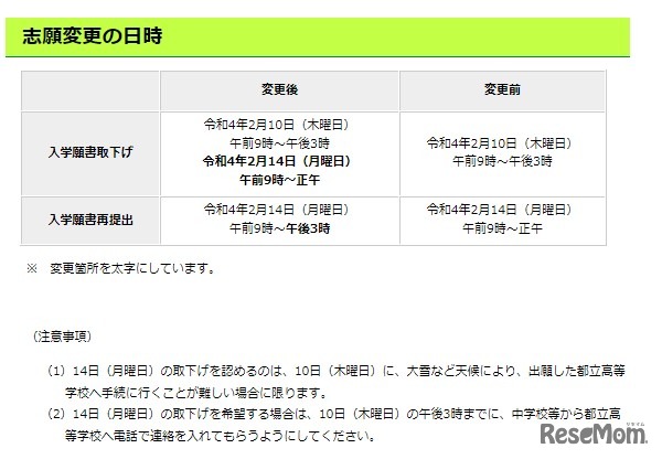 志願変更の日時