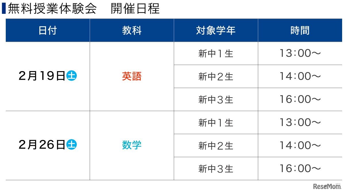 Z会オンライン難関攻略ゼミ「無料授業体験会」開催日程