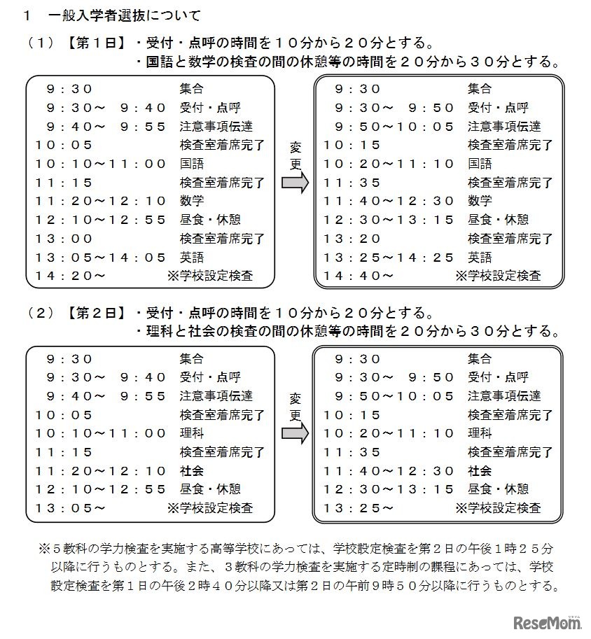 一般入学者選抜の検査時間割の変更について