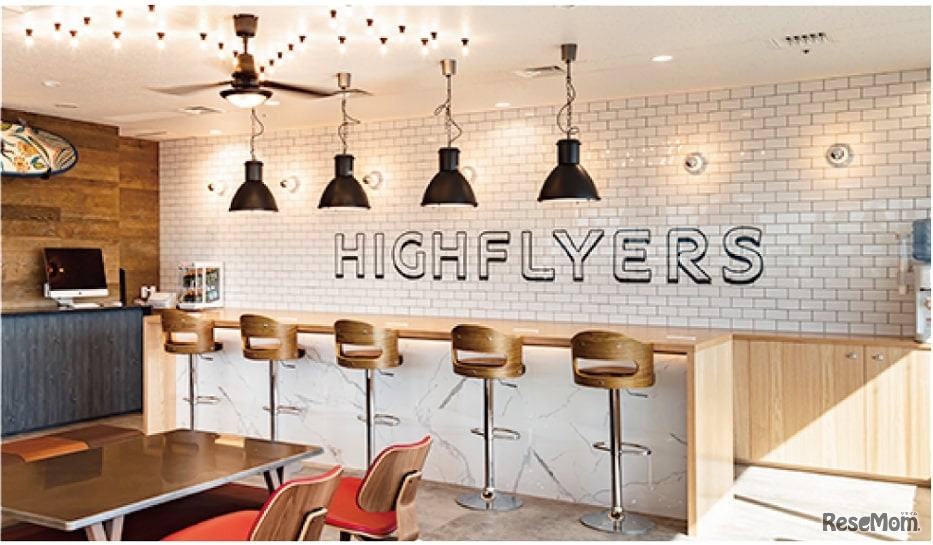 ハイフライヤーズ本社