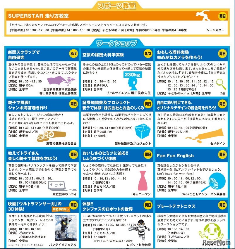 朝小・リアルサイエンスサマースクール in 学習院女子大学