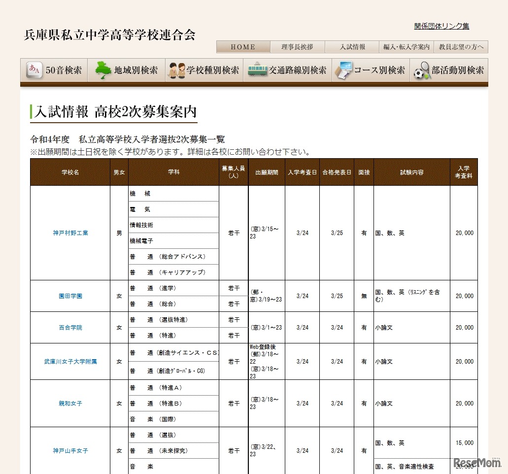 2022年度私立高等学校入学者選抜2次募集一覧（一部）