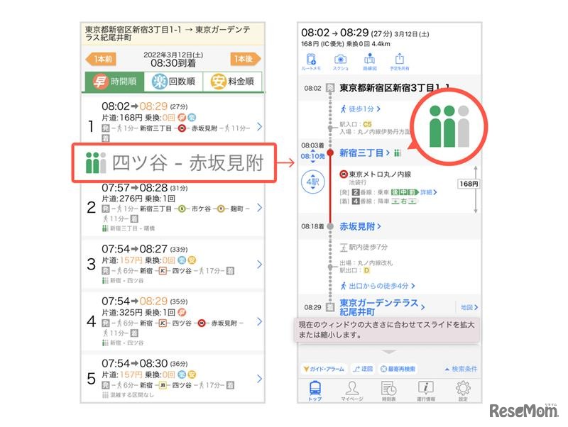 「混雑トレンド機能」