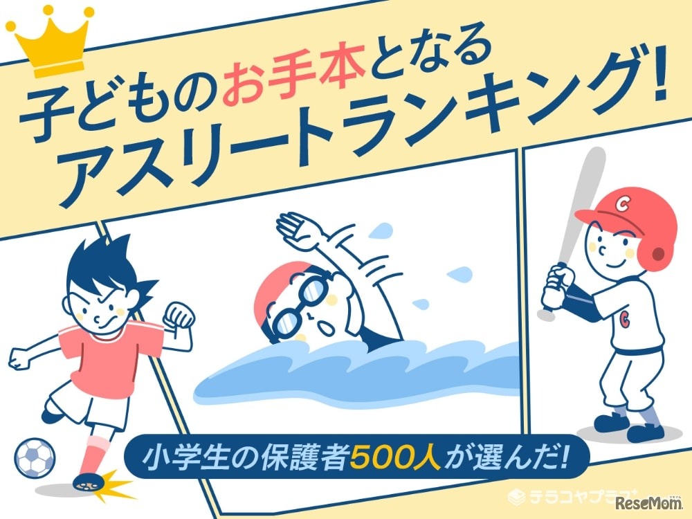 子供のお手本となるアスリートランキング