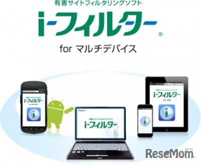 「i-フィルター for マルチデバイス」
