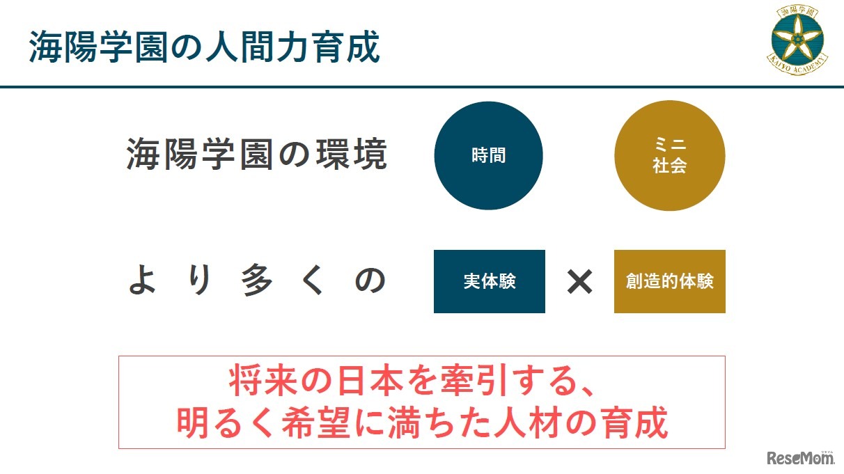 全寮制だからこそできる「ミニ社会」での人間力育成を実践（海陽学園提供資料より）