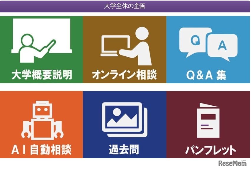 筑波大　春の進学説明会