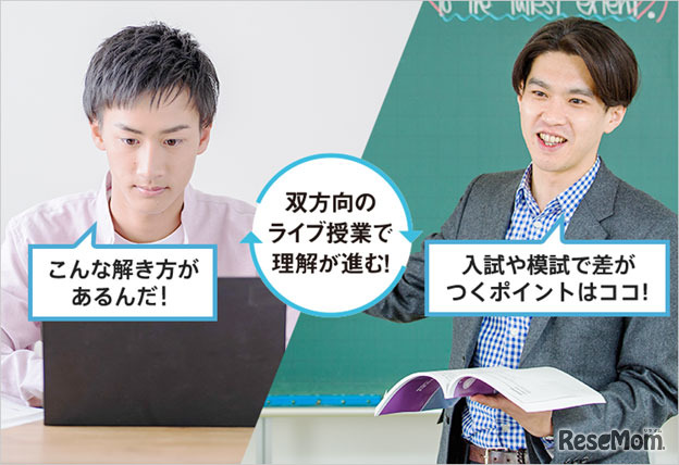 ハイレベルオンライン塾「EVERES（エベレス）」