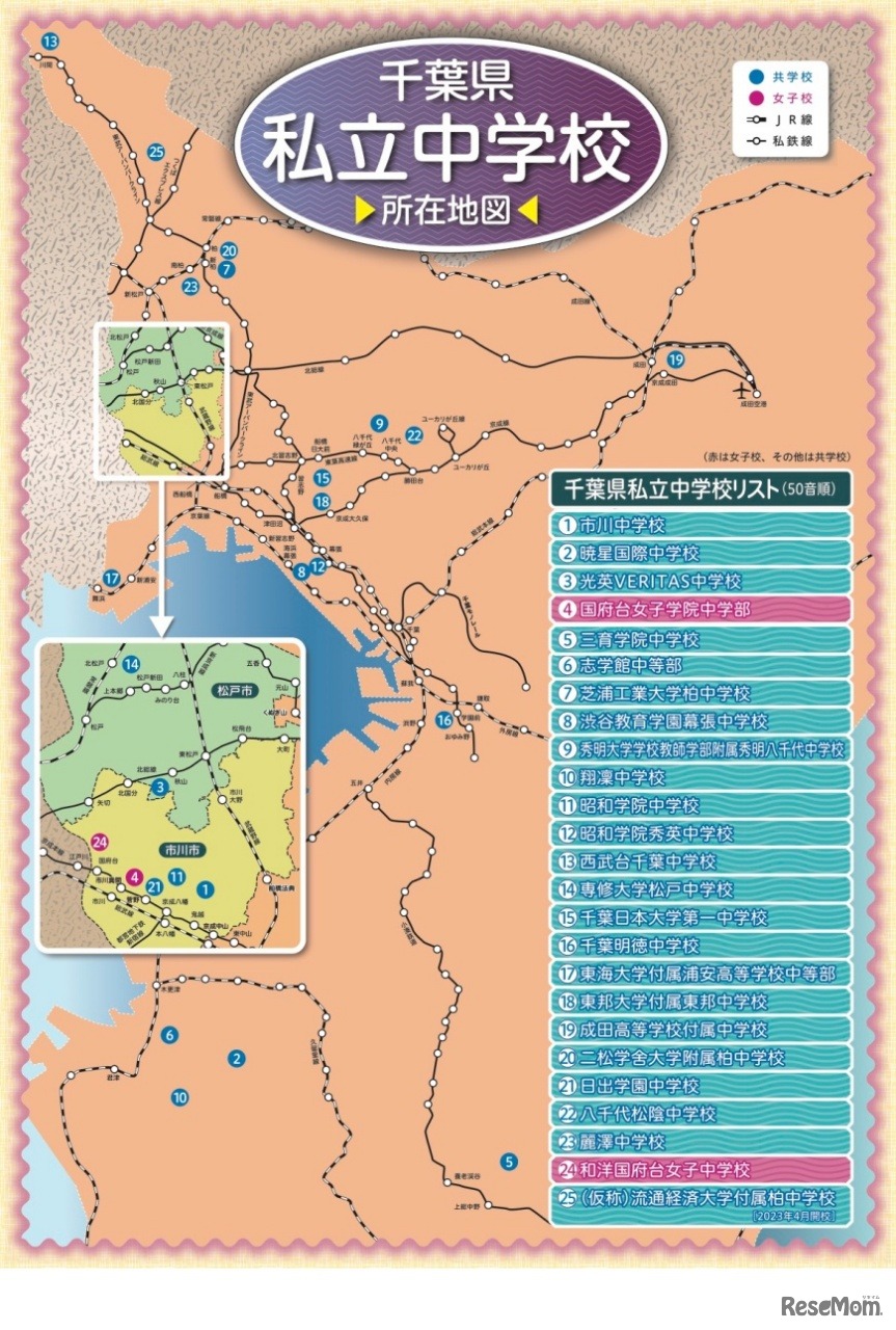 千葉県私立中学校 所在地図