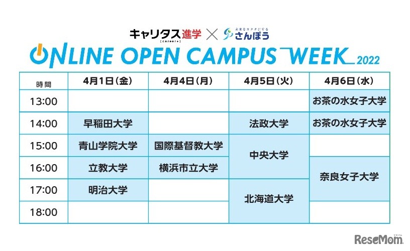 タイムスケジュール