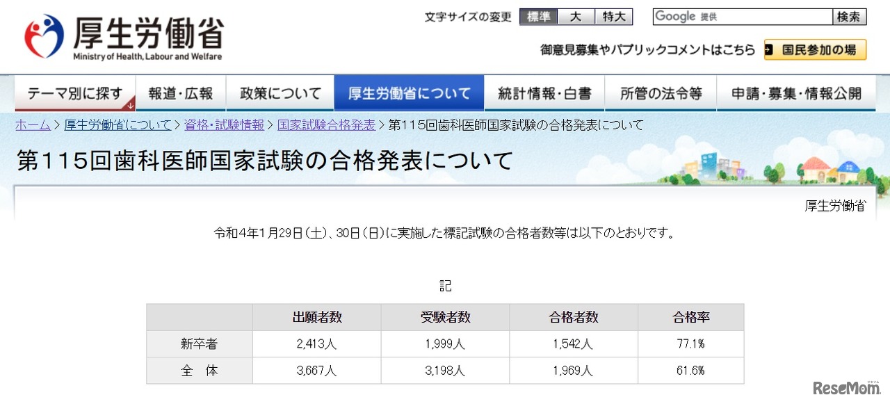 第115回歯科医師国家試験の合格発表について