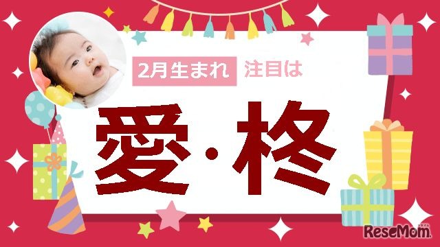 2月生まれにちなんだ名前調査