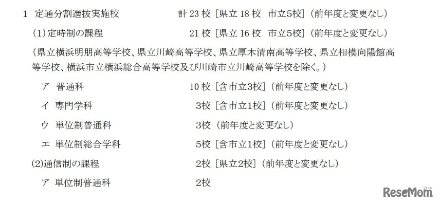 定通分割選抜実施校